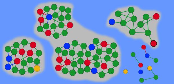 Punctuated Emergences of Genetic and Phenotypic Innovations in Eumetazoan, Bilaterian, Euteleostome, and Hominidae Ancestors